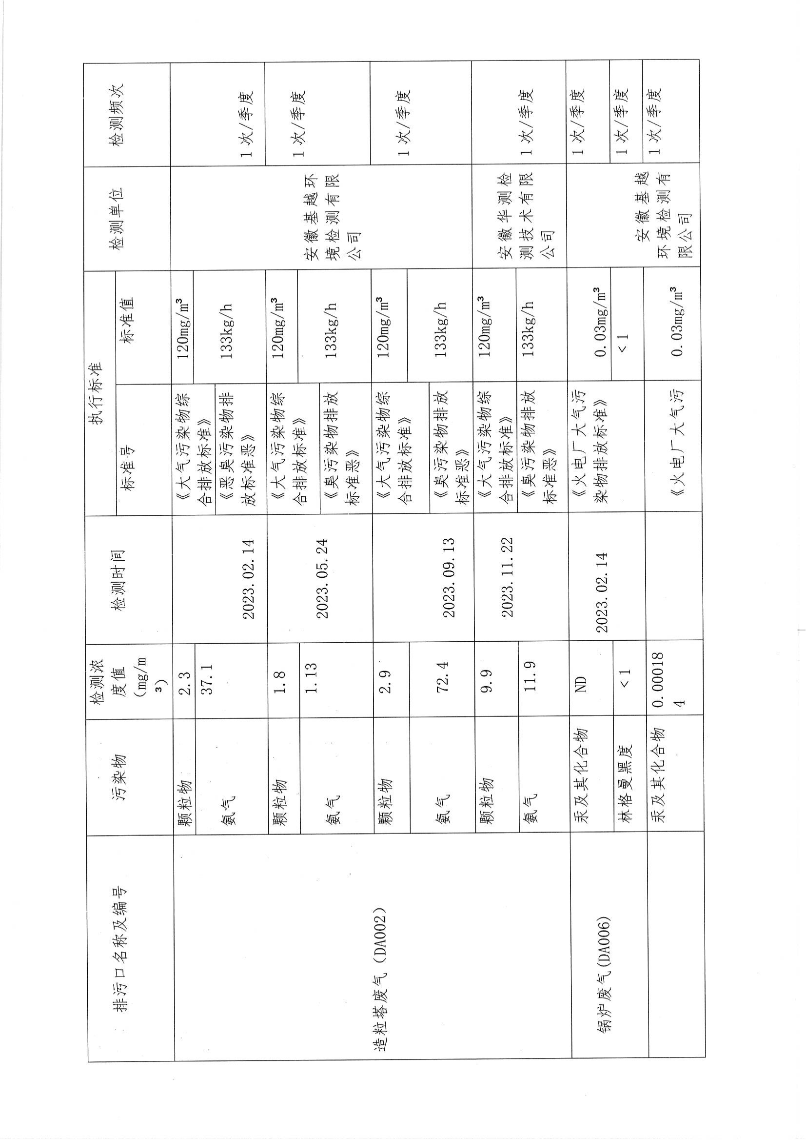 2023年度環境信息公開_06.png