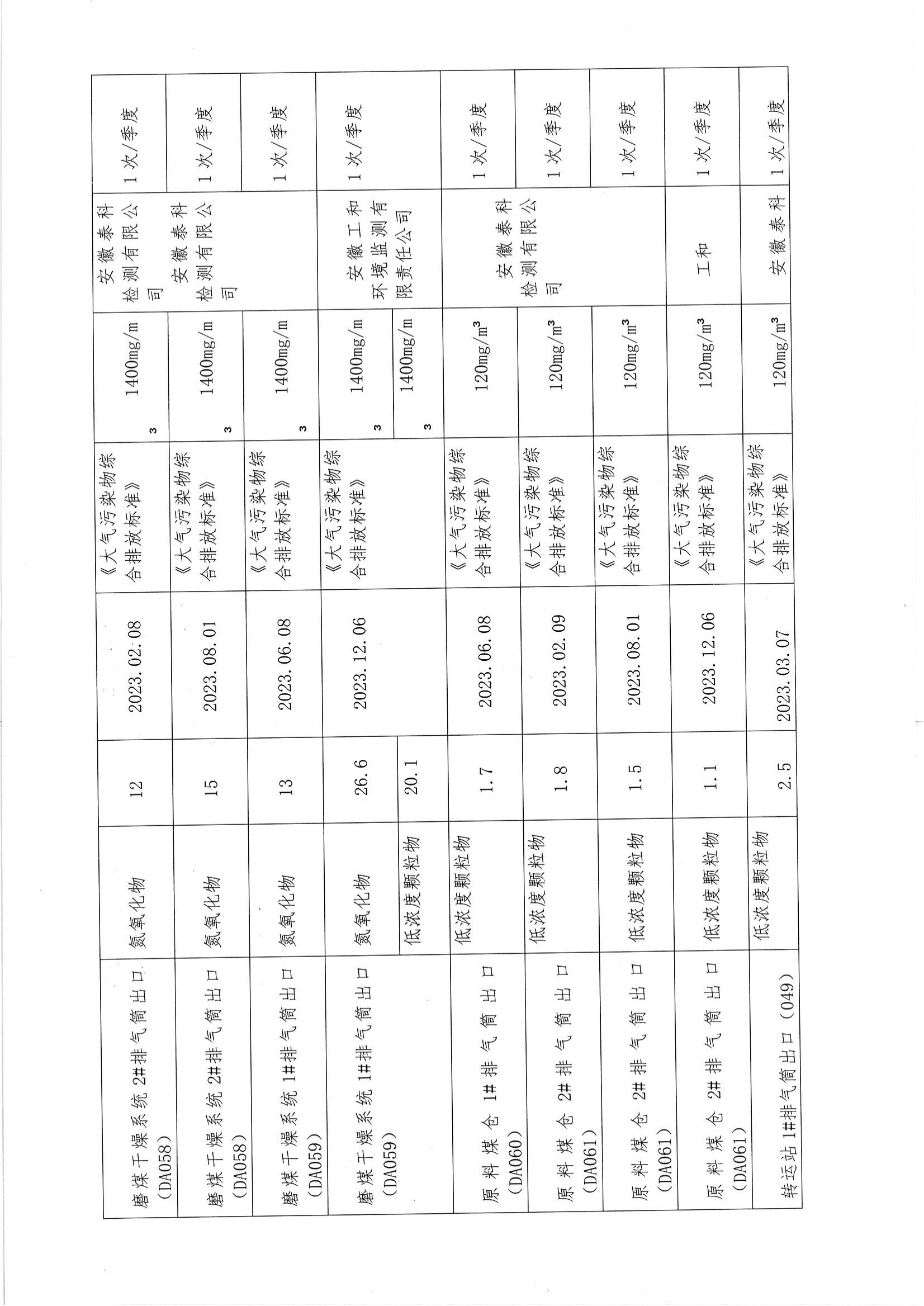 2023年度環境信息公開_12.png