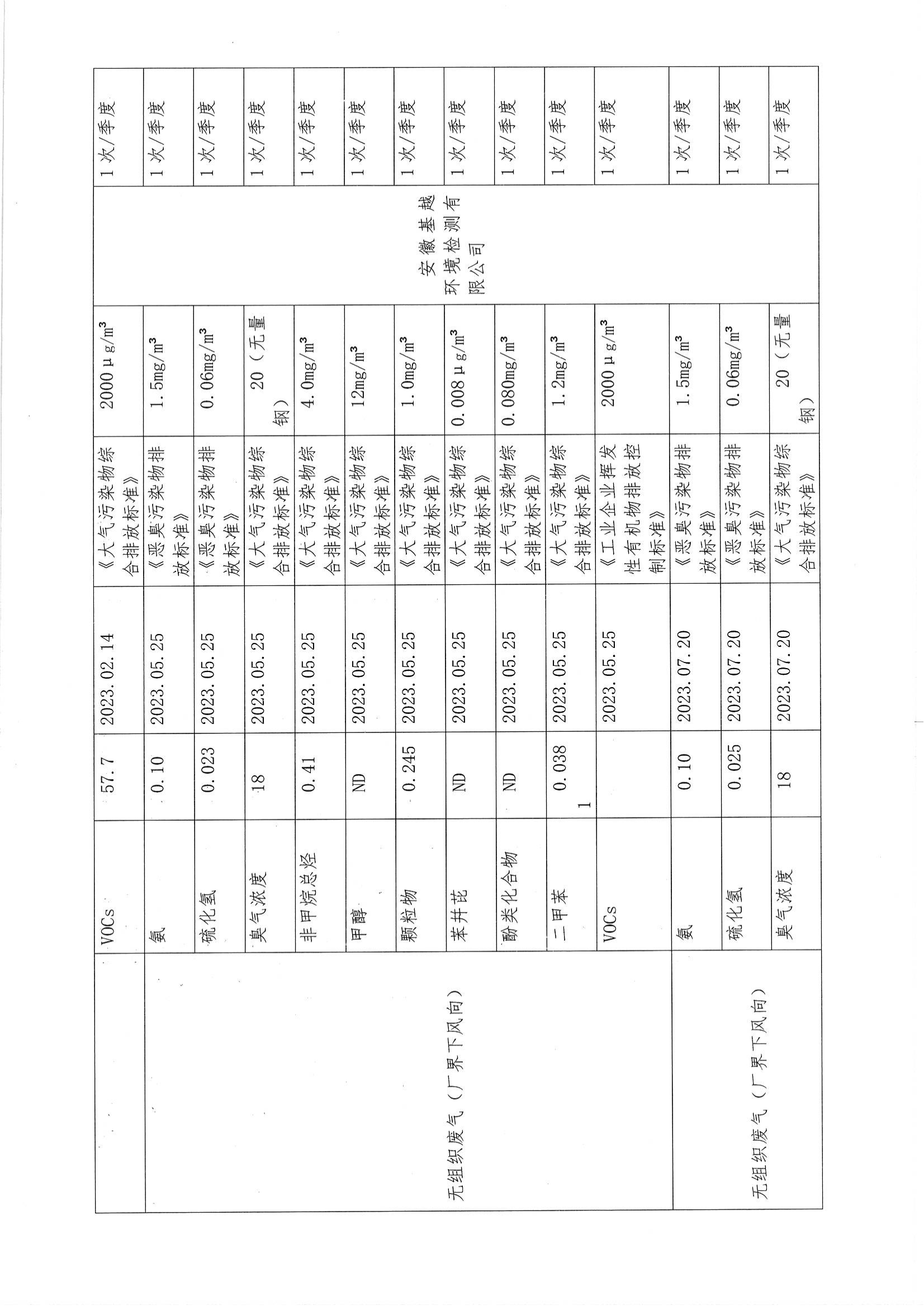 2023年度環境信息公開_21.png