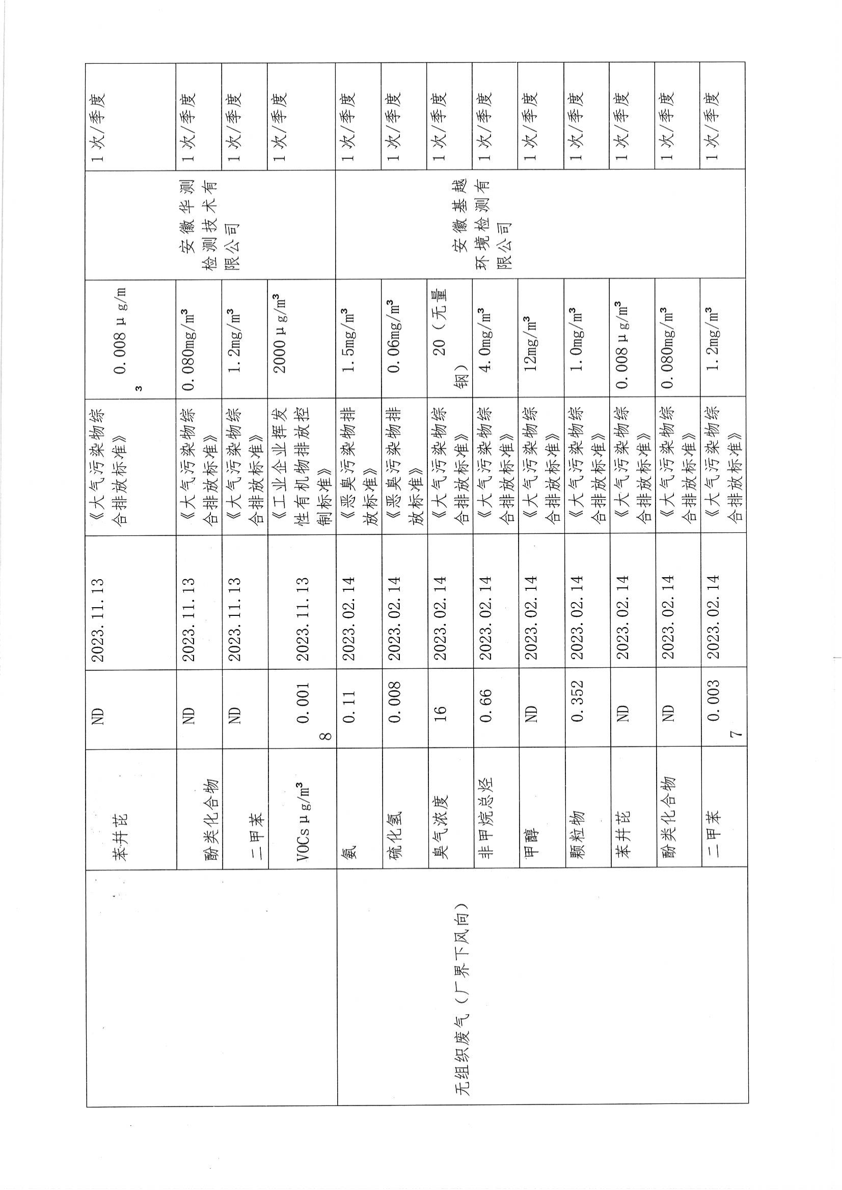 2023年度環境信息公開_20.png
