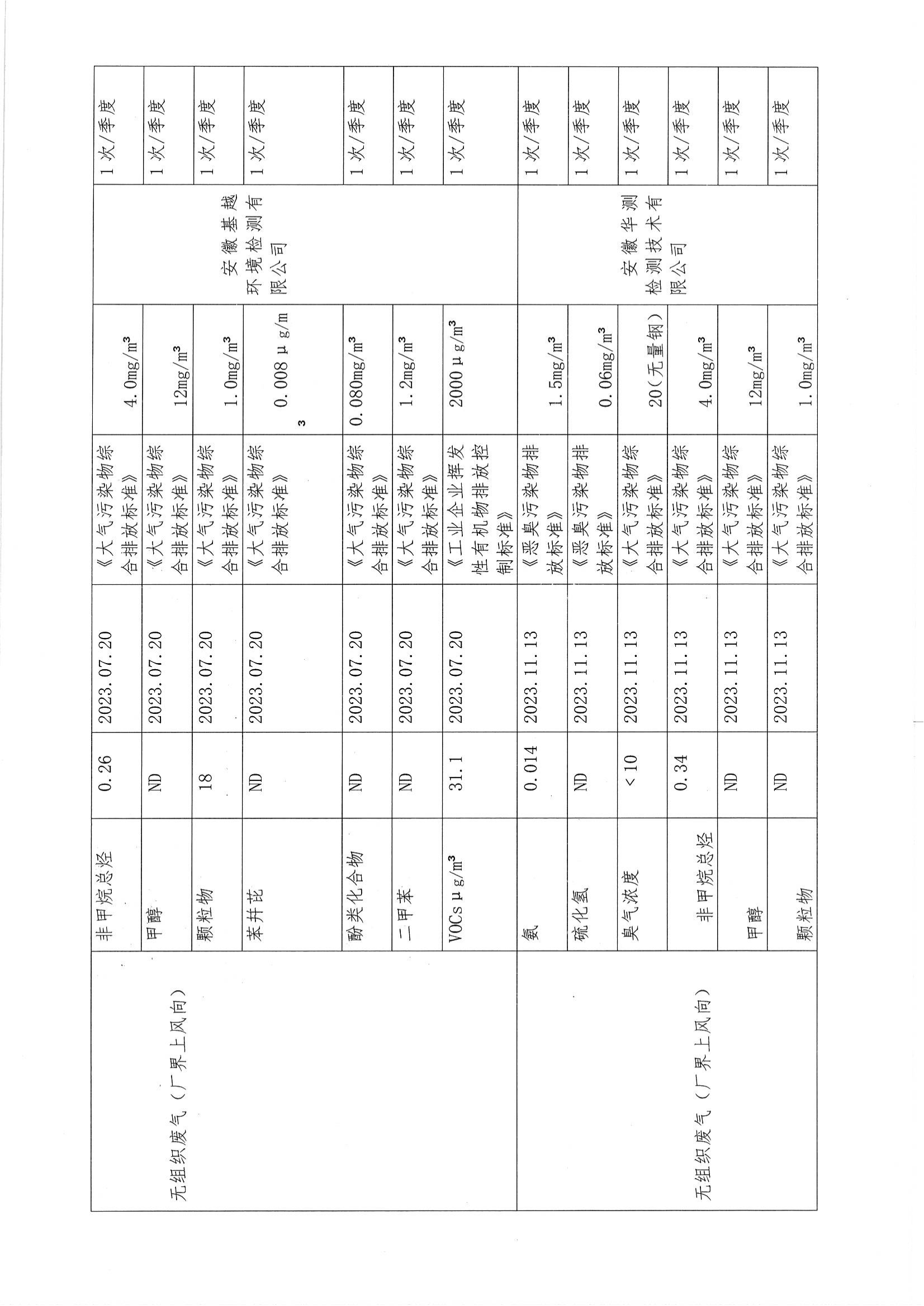 2023年度環境信息公開_19.png