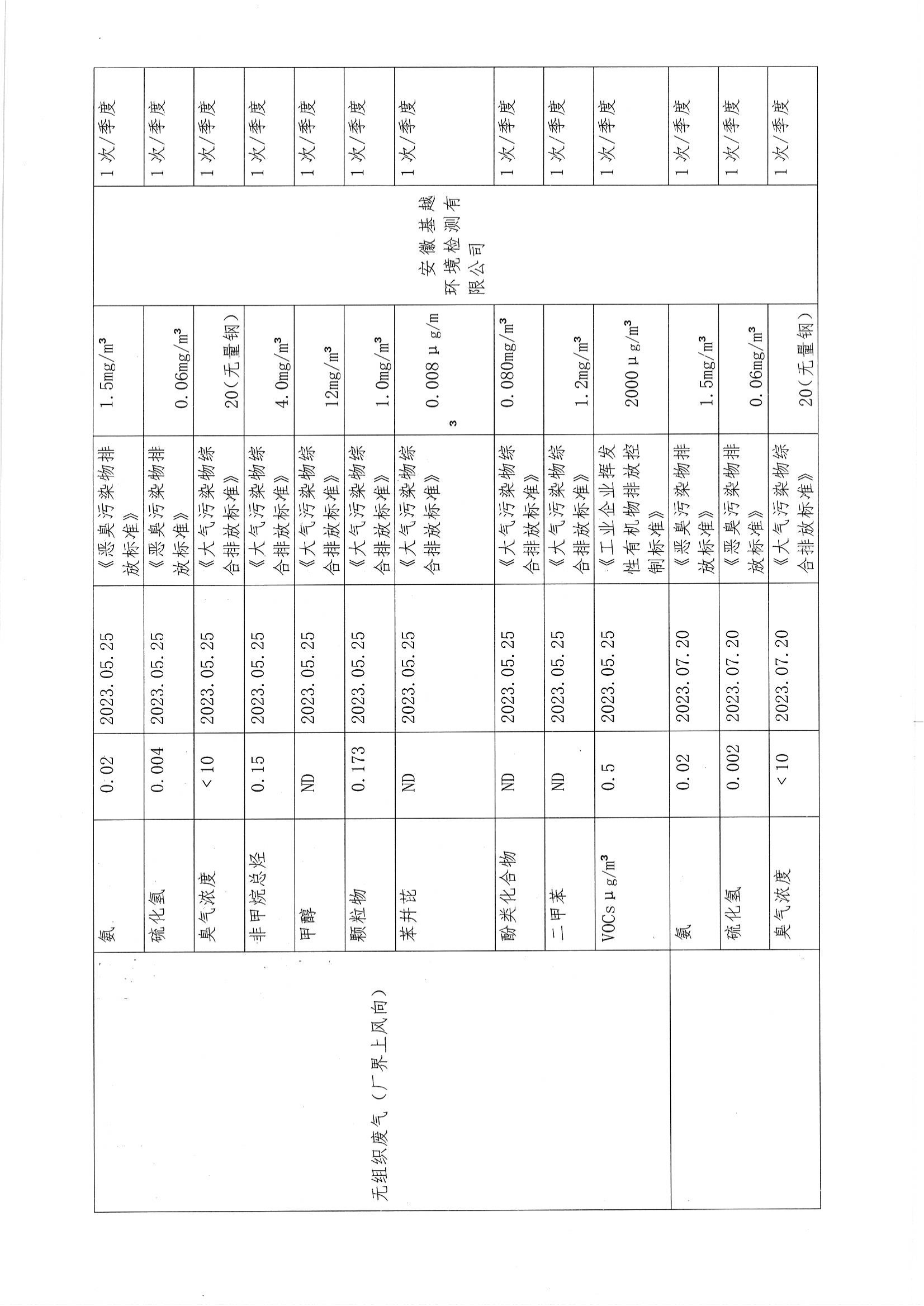 2023年度環境信息公開_18.png