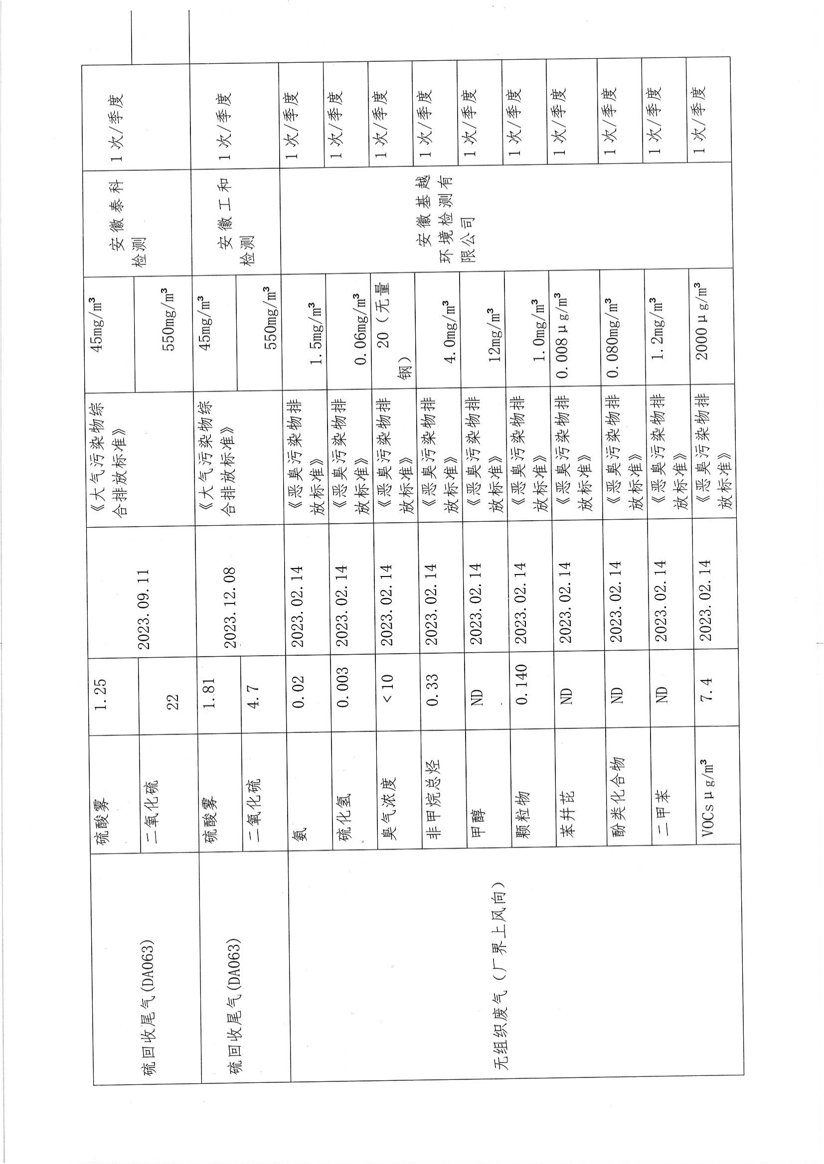 2023年度環境信息公開_17.png