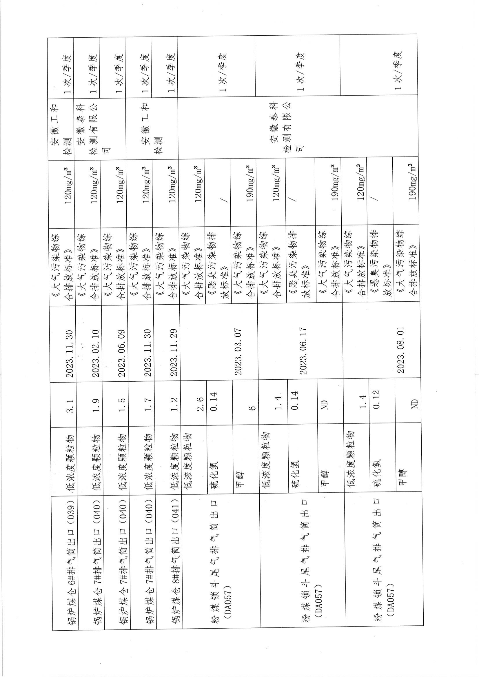 2023年度環境信息公開_15.png