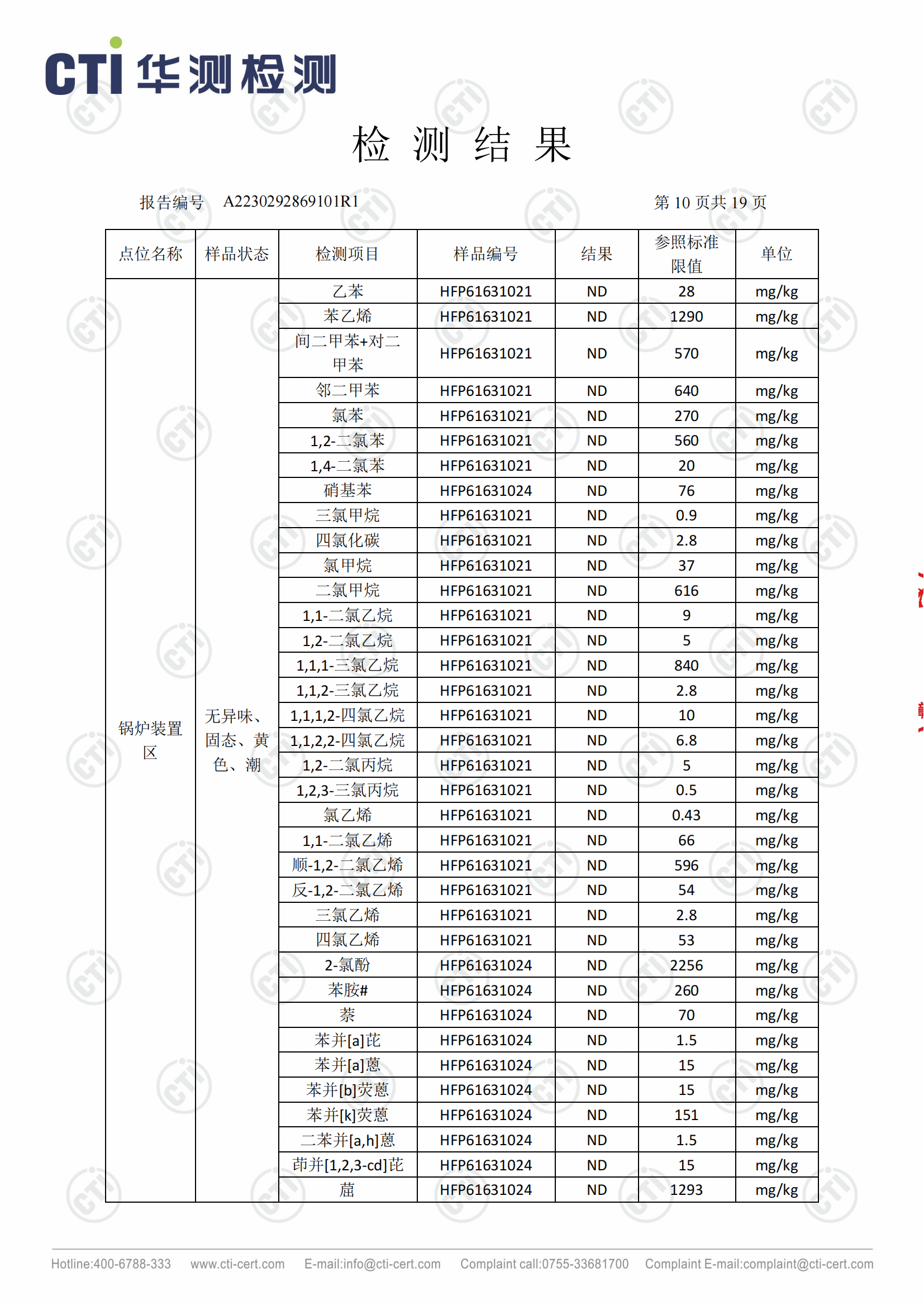 2023年安徽泉盛化工有限公司土壤檢測報告_09.png
