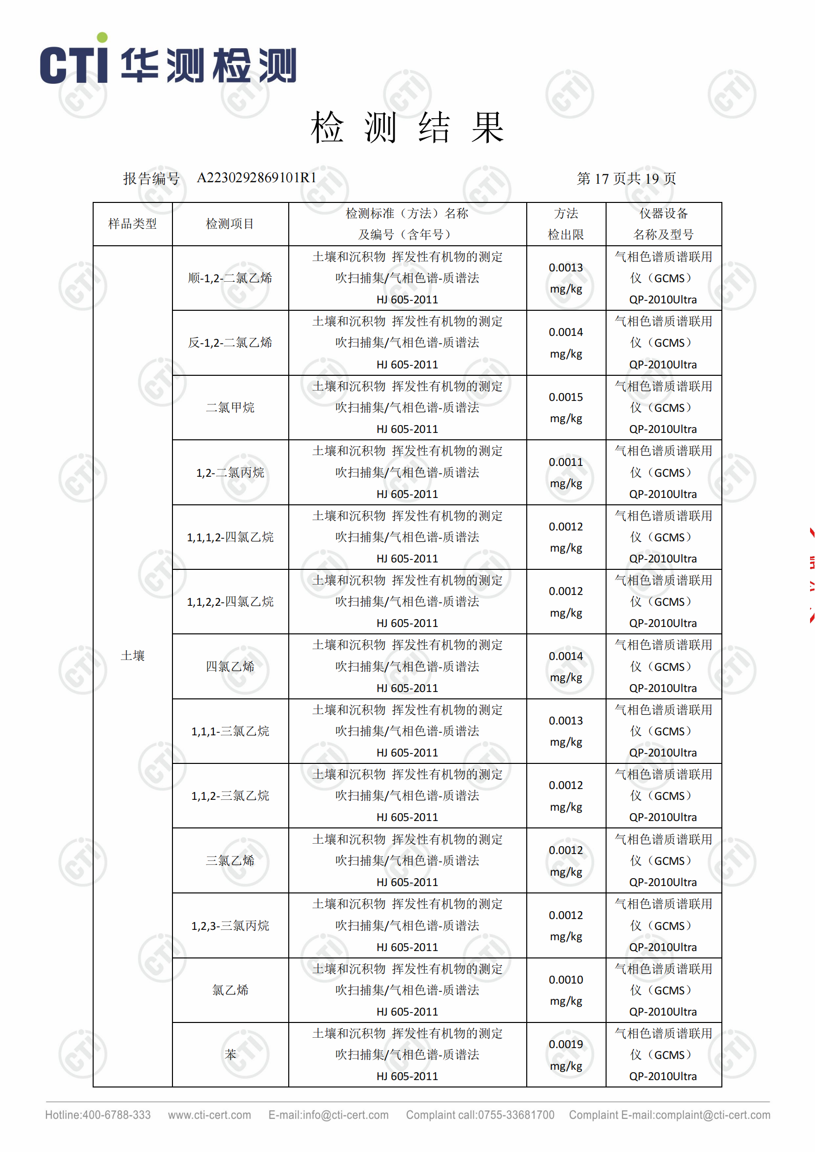 2023年安徽泉盛化工有限公司土壤檢測報告_16.png